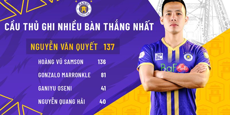 Những thành tích nổi bật của Văn Quyết